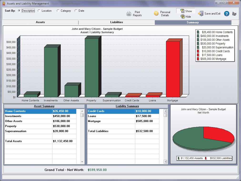 Simply Budgets Asset and Liability Summary Simply Budgets Asset and Liability Summary