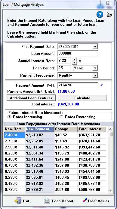 Simply Budgets Loan Calculator View Simply Budgets Loan Calculator View
