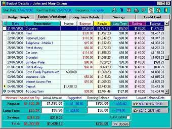 budget planning worksheets
